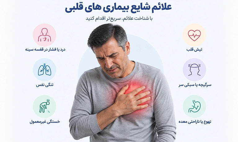 بیماری قلبی داشتن
