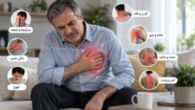 علائم بیماری های قلبی