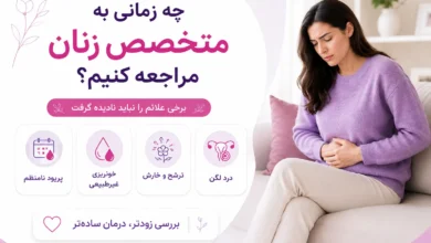 چه زمانی به متخصص زنان مراجعه کنیم