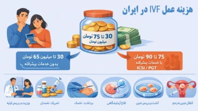 هزینه عمل ای وی اف