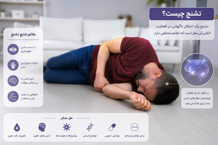 تشنج چیست