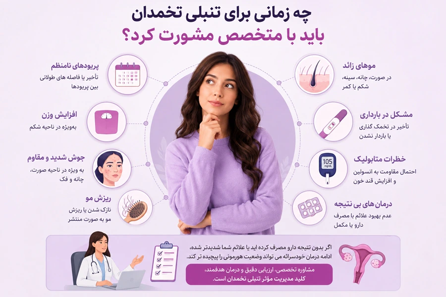 مشاوره با پزشک برای تنبلی تخمدان