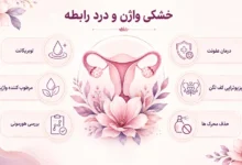 خشکی واژن و درد هنگام رابطه