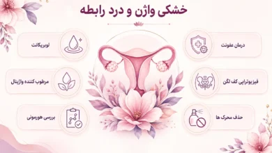 خشکی واژن و درد هنگام رابطه