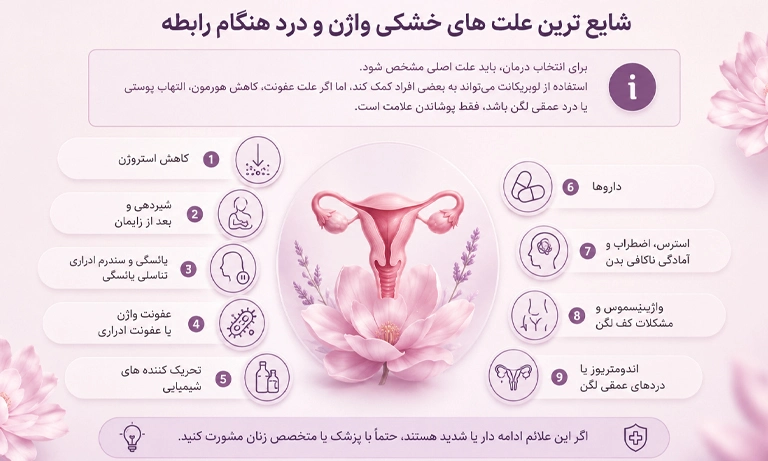 دلایل خشکی واژن