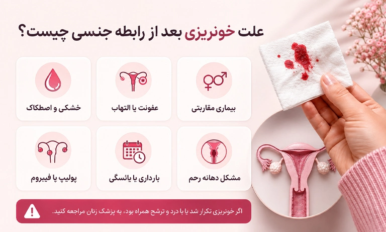 علت های خونریزی بعد از رابطه جنسی