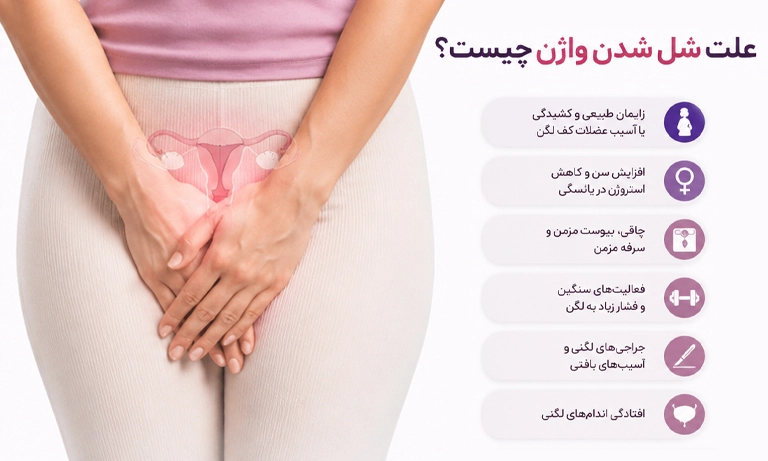 علت های شل شدن واژن