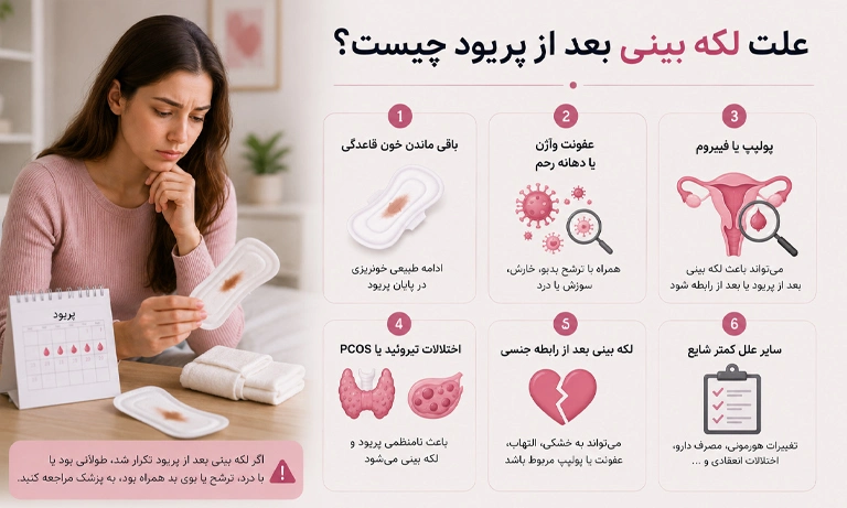 لکه بینی بعد از پریود