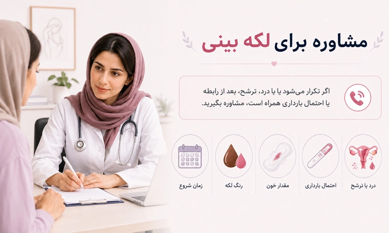مشاوره با متخصص برای لکه بینی