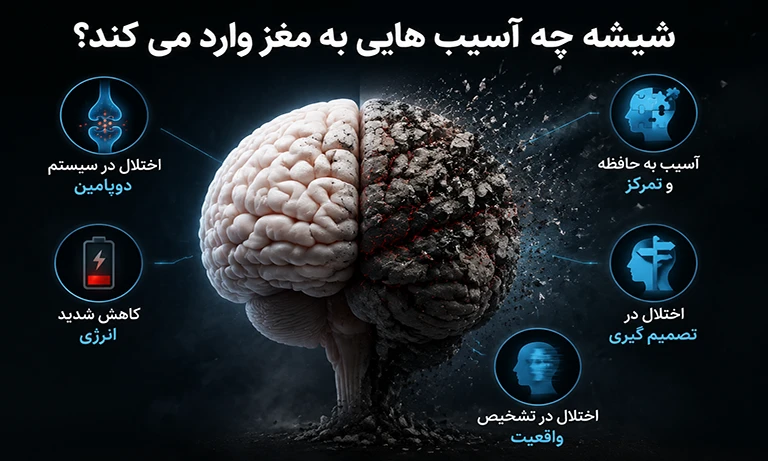 آسیب های مصرف شیشه به مغز