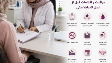 اقدامات قبل از لابیاپلاستی