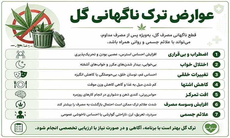 خطرات ترک ناگهانی گل