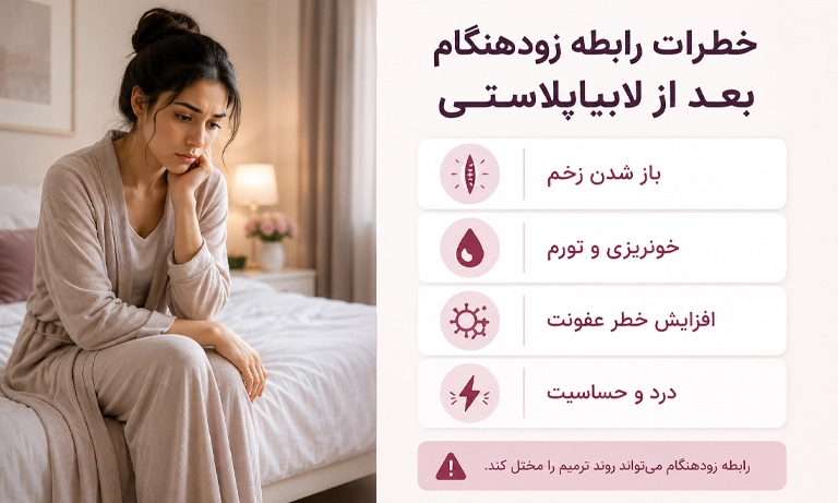 خطرات رابطه بعد از عمل لابیاپلاستی
