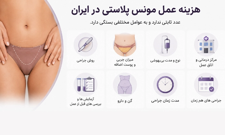 قیمت جراحی مونس پلاستی