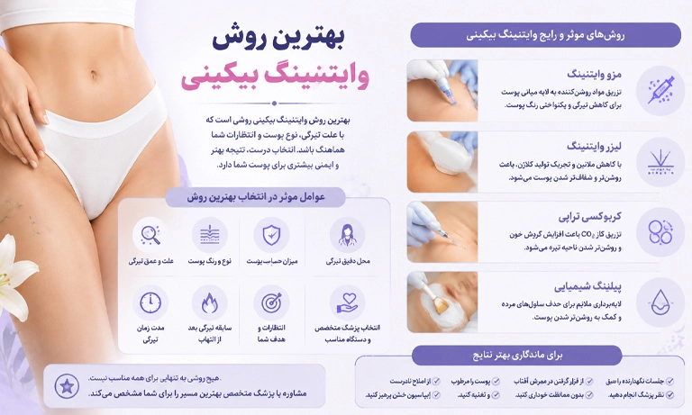بهترین روش وایتنینگ واژن