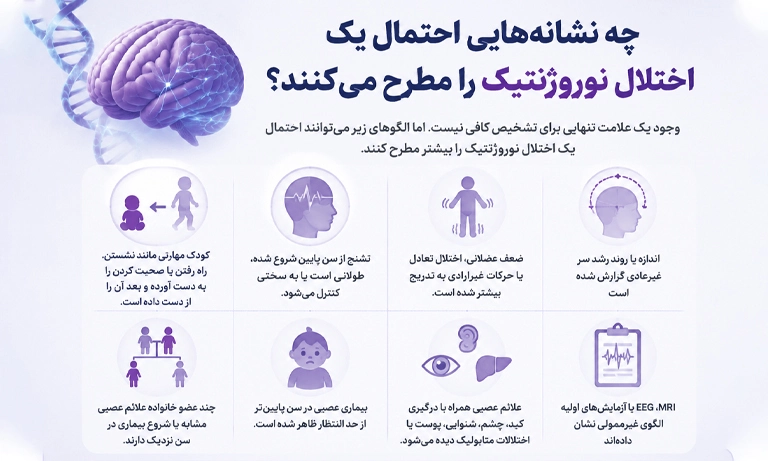 بیماری ژنتیکی مغز و اعصاب