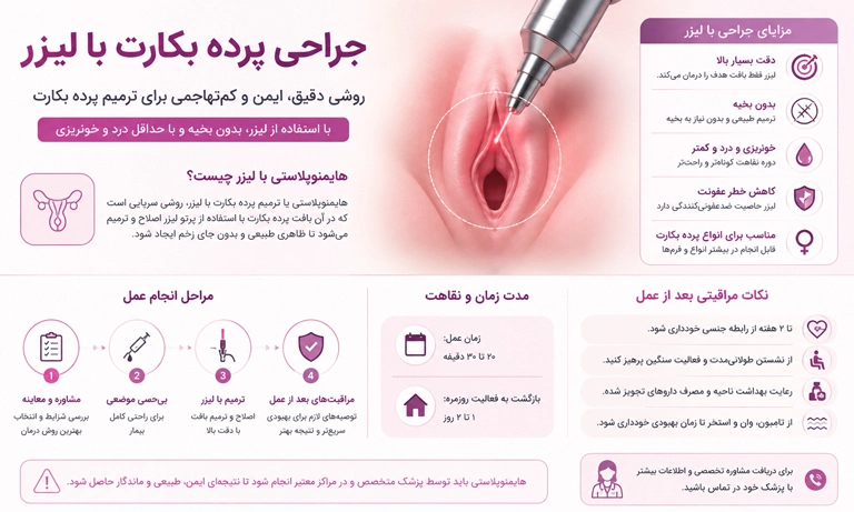 جراحی بکارت با لیزر