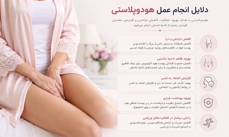 دلایل عمل هودکتومی