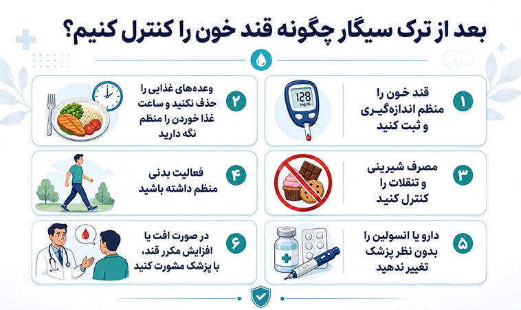 راه های کنترل قند خون بعد از ترک سیگار
