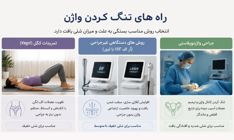 روش های تنگ کردن واژن؛ بهترین راه برای تنگ کردن واژن چیست؟