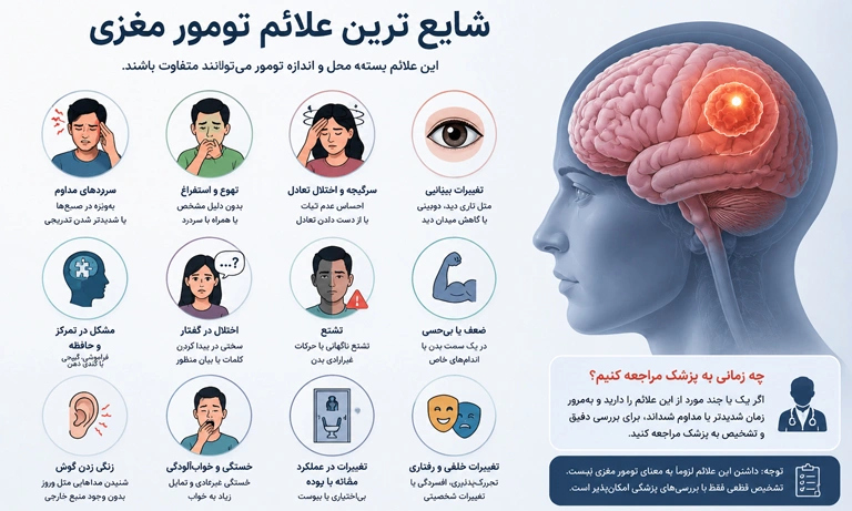 شایع ترین علائم تومور مغزی