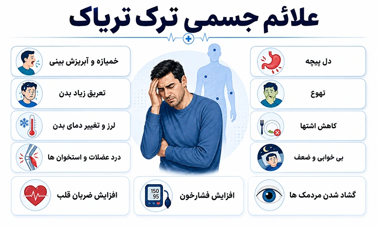 علائم ترک تریاک