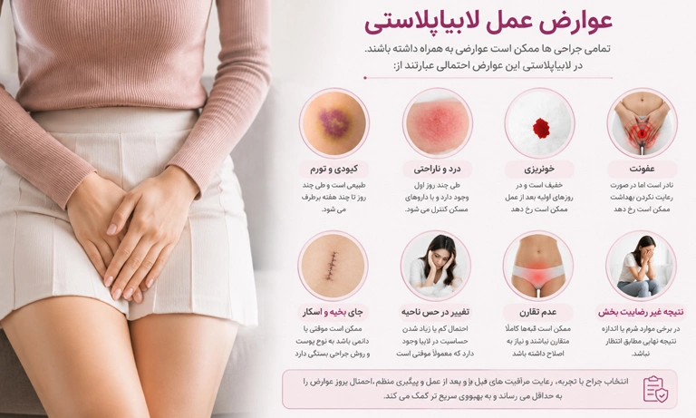 عوارض عمل لابیاپلاستی