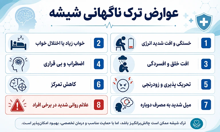 عوارض ناگهانی ترک شیشه