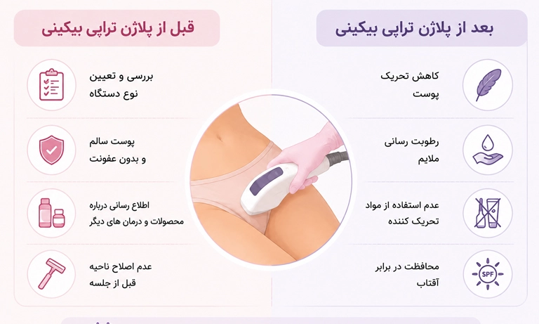 قبل و بعد از پلاژن تراپی بیکینی