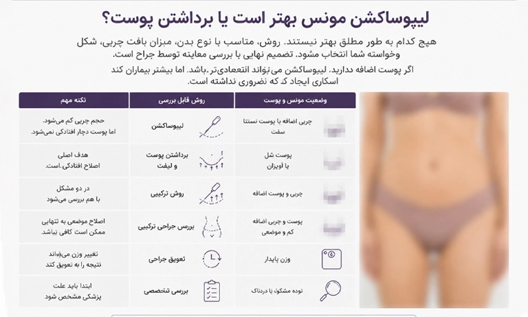 لیپوساکشن مونس یا جراحی