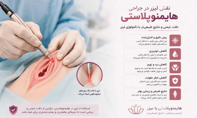 نقش لیزر در جراحی هایمنوپلاستی