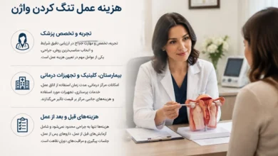 هزینه تنگ کردن واژن