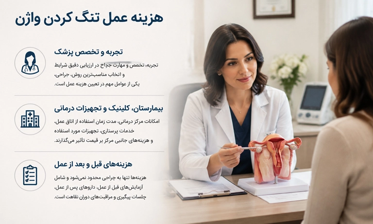 هزینه تنگ کردن واژن