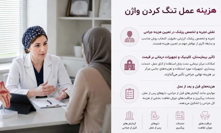 هزینه واژینوپلاستی