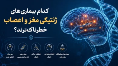 بیماری های ژنتیکی مغز و اعصاب