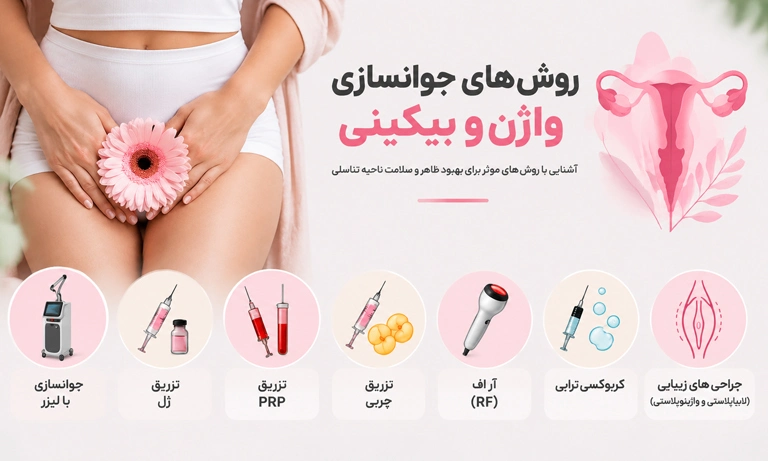 روش های جوانسازی واژینال