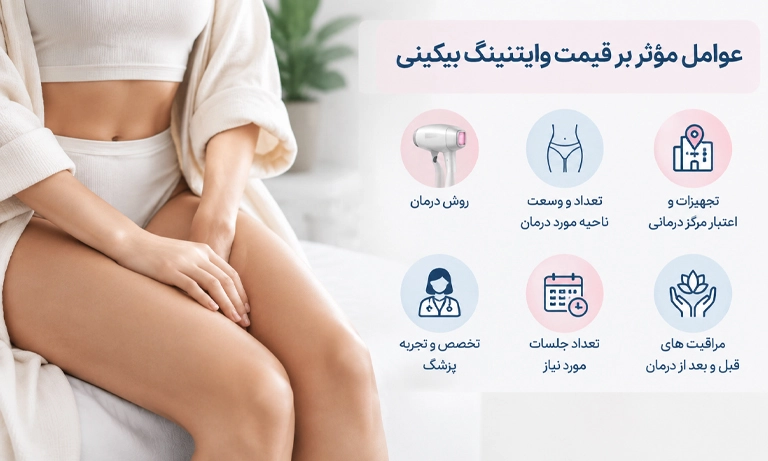 عوامل موثر بر قیمت وایتنینگ بیکینی