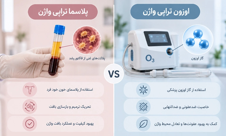 فرق پلاسما تراپی و اوزون تراپی واژن