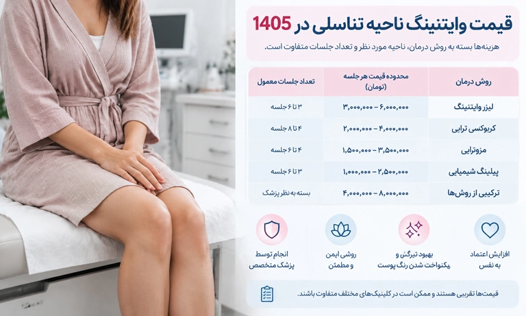 قیمت وایتنینگ ناحیه تناسلی