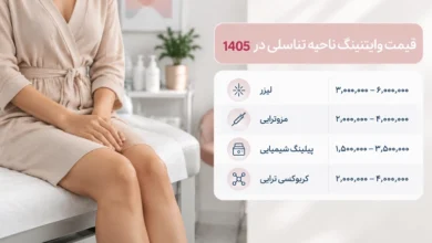 قیمت وایتنینگ ناحیه واژن