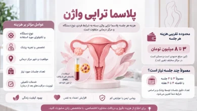 هزینه پلاسما تراپی واژن
