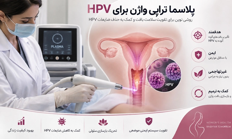 پلاسماتراپی واژن برای hpv