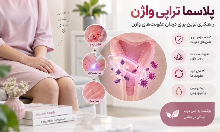 پلاسماتراپی واژن برای درمان عفونت