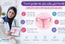 کاربردهای پلاسماتراپی واژن