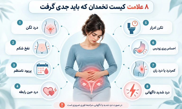 8 علامت کیست تخمدان