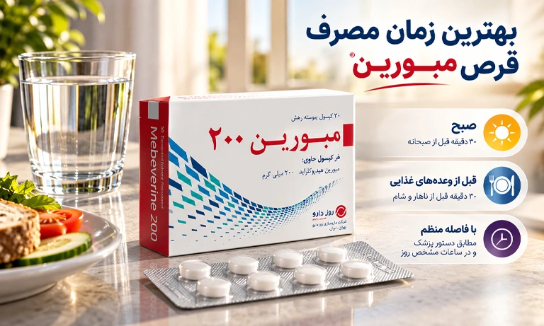 بهترین زمان مصرف قرص مبورین