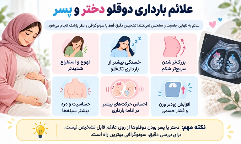 علائم بارداری دوقلو دختر و پسر